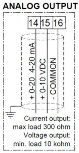 سیم بندی نمایشگر وزن لاماس مدل W200-ANA با خروجی آنالوگ