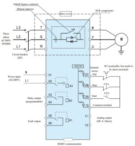 دیاگرام سیم کشی سافت استارتر SJR2-3000 : 