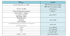 سرو 750 وات 3000 دور بدون ترمز دلتا سری B2.