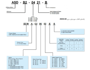 سروو موتور دلتا B2-100W-3R فاقد ترمز